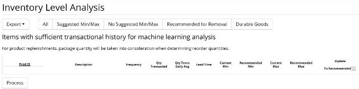 InventoryLevelAnalysis-1