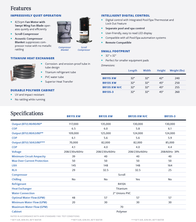 Single Page Built Right XW Series Brochure