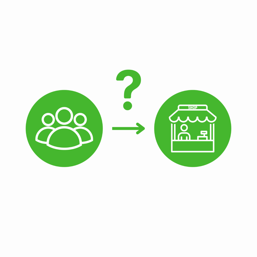 Diagram of customers with an arrow to merchant and a question mark.
