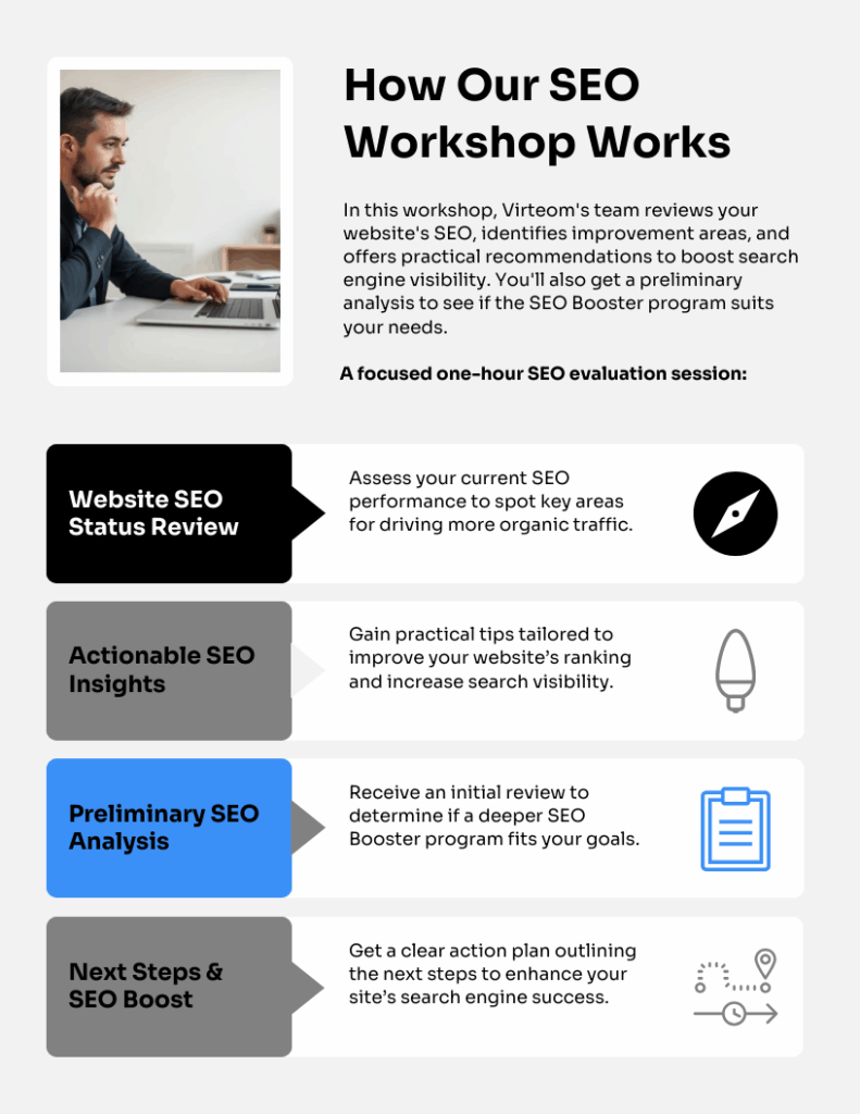 How to Have Effective SEO